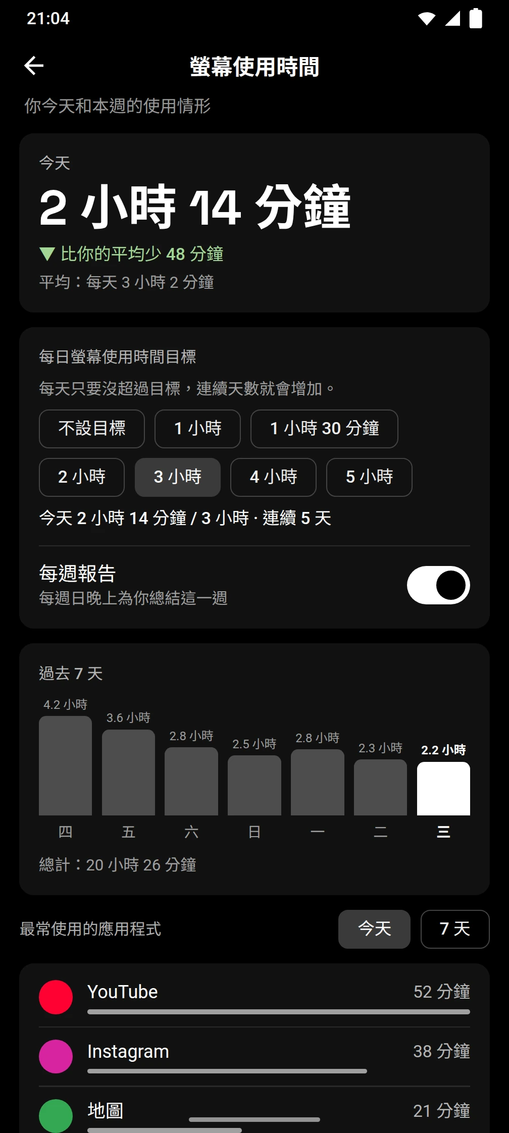 Timeout 應用程式的螢幕截圖